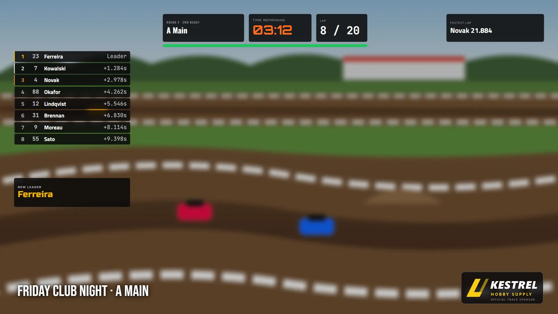 The same custom overlay on the stream mid-race, with a new leader popup