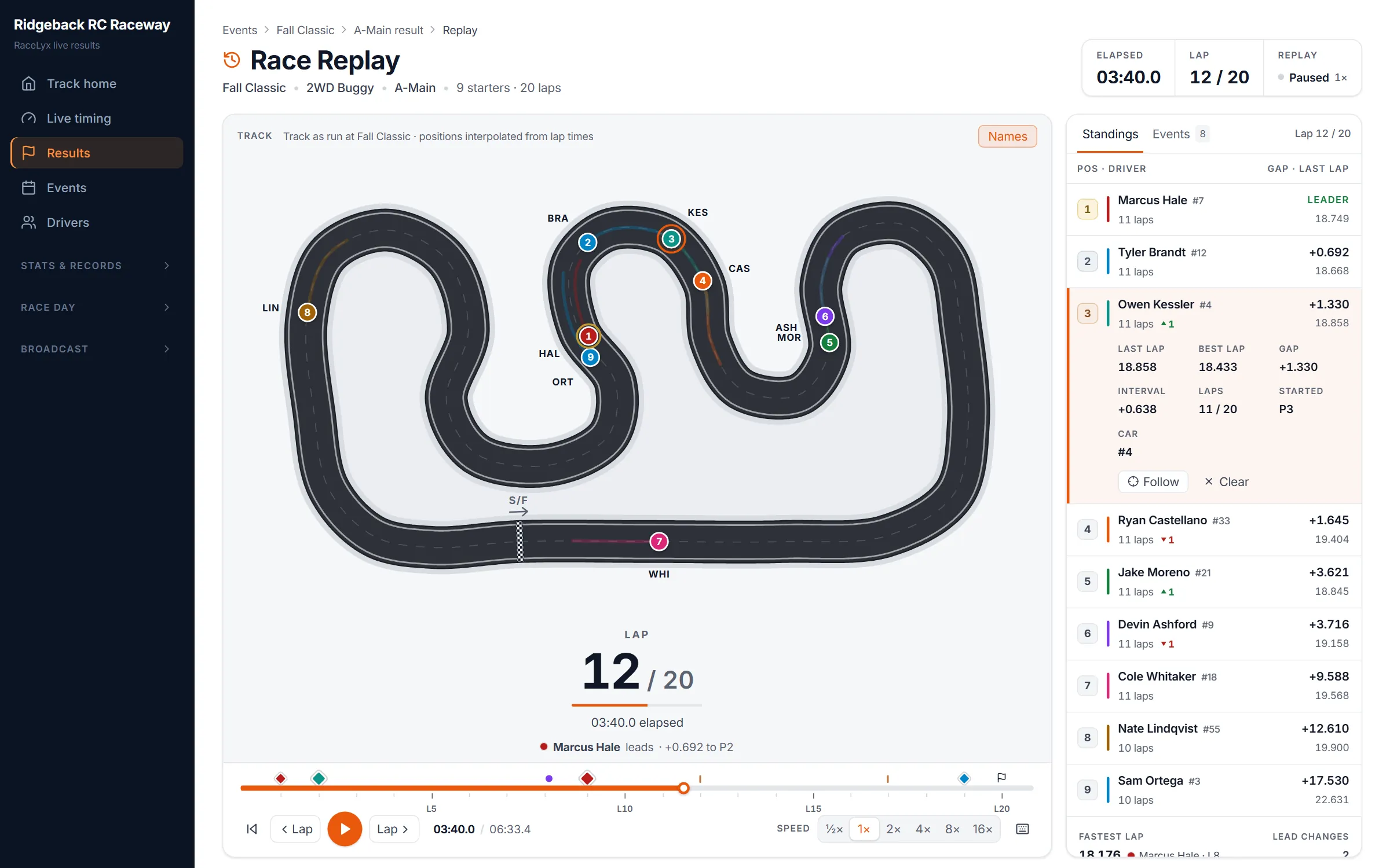 A race replay on live.racelyx.com with cars on the track map and the running order beside it